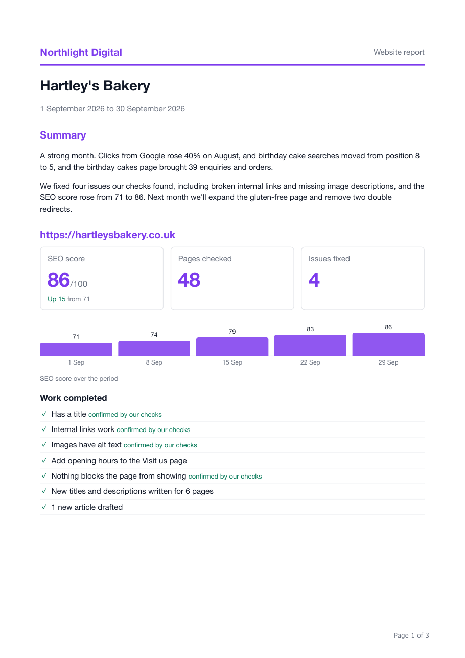 Example monthly report, first page